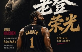 重塑老登荣光！哈登是目前东西决4支球队中年龄最大的球员