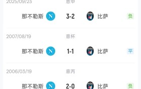 比萨vs那不勒斯首发：霍伊伦、麦克托米奈先发，德布劳内替补待命