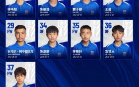 梯队巡礼：2026赛季上海申花U13队 ​​​