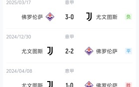 尤文图斯vs佛罗伦萨首发：DV9、伊尔迪兹、孔塞桑出战，戴维替补
