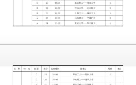 CUBAL二十四强赛赛程出炉