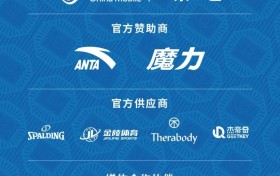 贵阳大区赛综述 | 南昌凯锆商贸全胜登顶