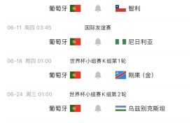 葡萄牙世界杯名单：41岁C罗领衔！B费、B席、维蒂尼亚、莱奥在列