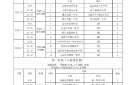 耐高四强落位！明日清华附再战东师附 济源一中对阵雅礼中学
