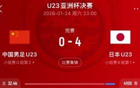 二度碰面！国足U17亚洲杯决赛对日本 1月U23亚洲杯也是国足对日本