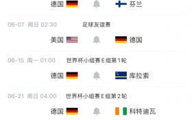德国世界杯名单：40岁诺伊尔回归！萨内、卡尔在列，比朔夫落选