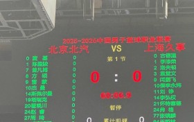 北京VS上海G4名单：曾凡博出战 阿隆德斯回归 张镇麟&王哲林登场