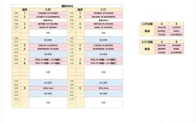 球迷失望！FIBA3x3资格赛全网竟无直播！