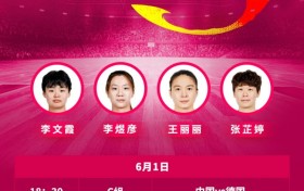 中国三人篮球男女篮出征世界杯！比赛将于6月1日至8日在波兰进行