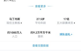 连续3届小组出线！葡萄牙提前锁定32强 末轮与哥伦比亚争小组第一