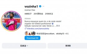 5万→2500万！佛得角门将粉丝一天疯涨700万！篮坛仅次詹姆斯库里