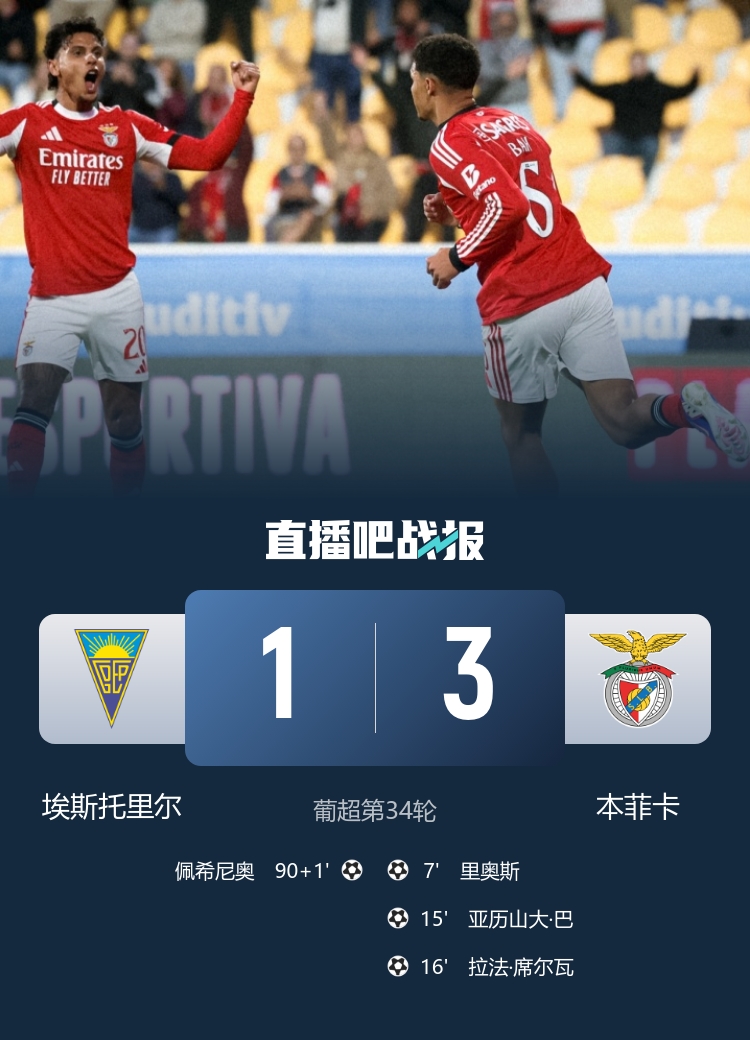 早报：曼城加冕足总杯冠军；C罗憾失亚冠2冠军插图4