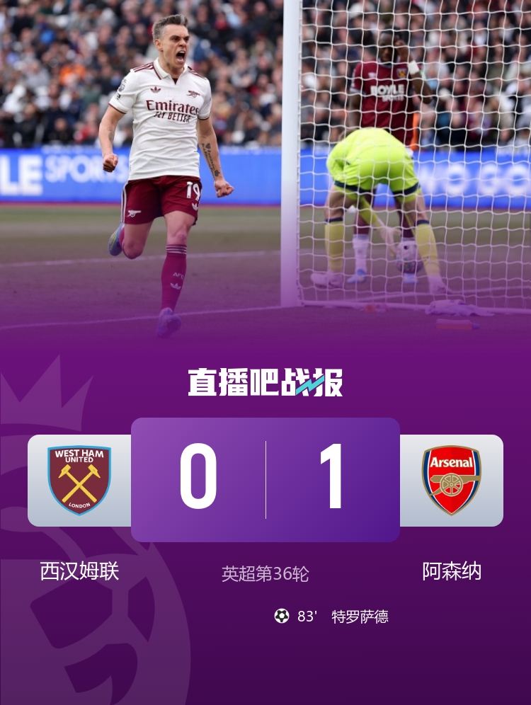 枪手多赛1场5分领跑！最新英超冠军赔率：阿森纳1.14，曼城5.50插图