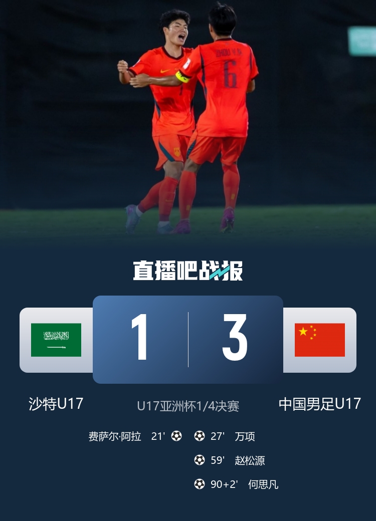 越来越好!U17男足开局两连败,如今两连胜进4强插图 越来越好!U17男足开局两连败,如今两连胜进4强插图