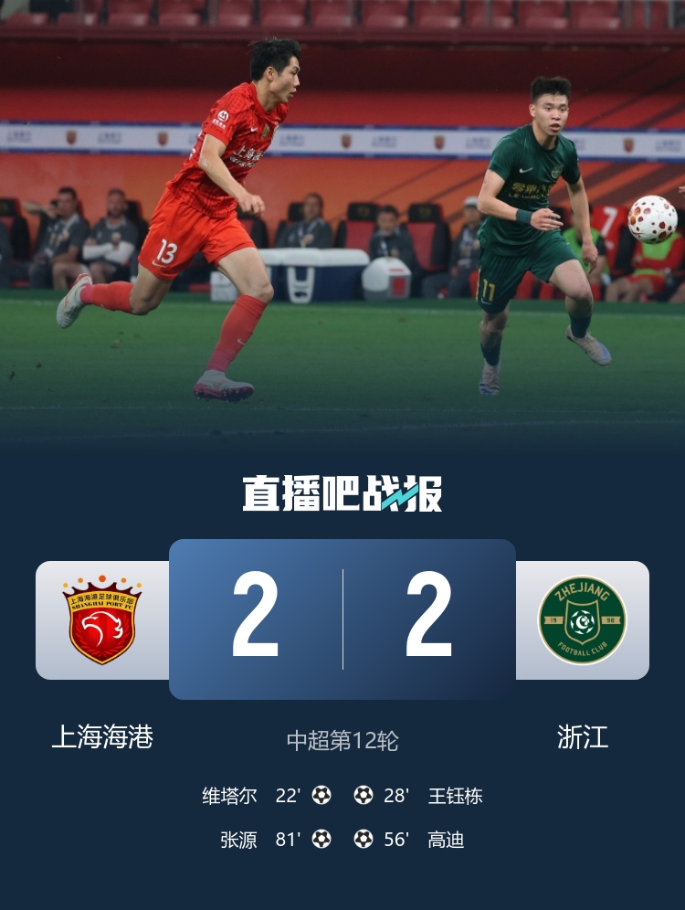 记者:赛季至今海港始终没有达到完全体,球队现缺乏必要的进球插图 记者:赛季至今海港始终没有达到完全体,球队现缺乏必要的进球插图
