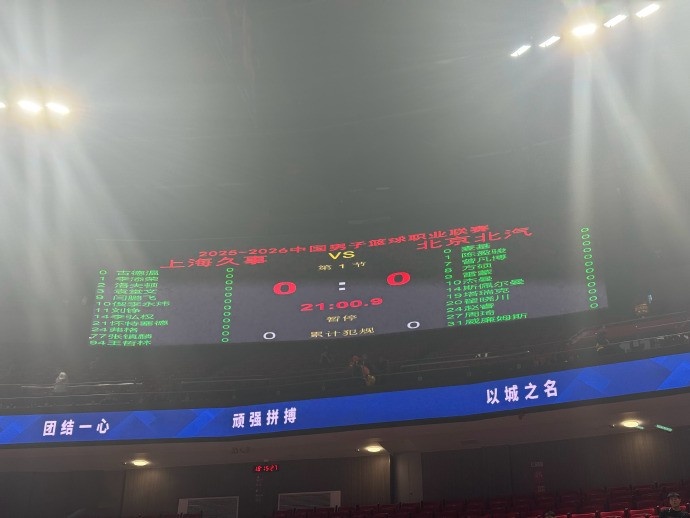 上海VS北京G2大名单：双方都不变阵 张镇麟&王哲林对抗周琦&赵睿插图