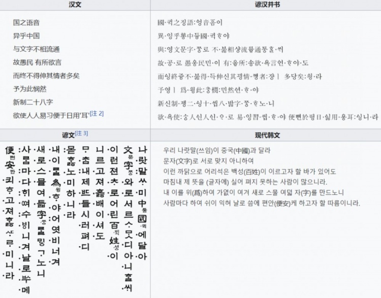世界杯地理学堂:太极虎韩国,其首都从汉城更名首尔?插图12 世界杯地理学堂:太极虎韩国,其首都从汉城更名首尔?插图12