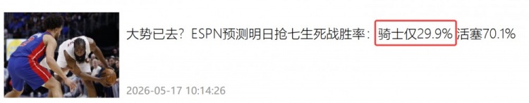 早“0-7被淘汰”了!ESPN每场赛前胜率预测 骑士均低于活塞插图3 undefined