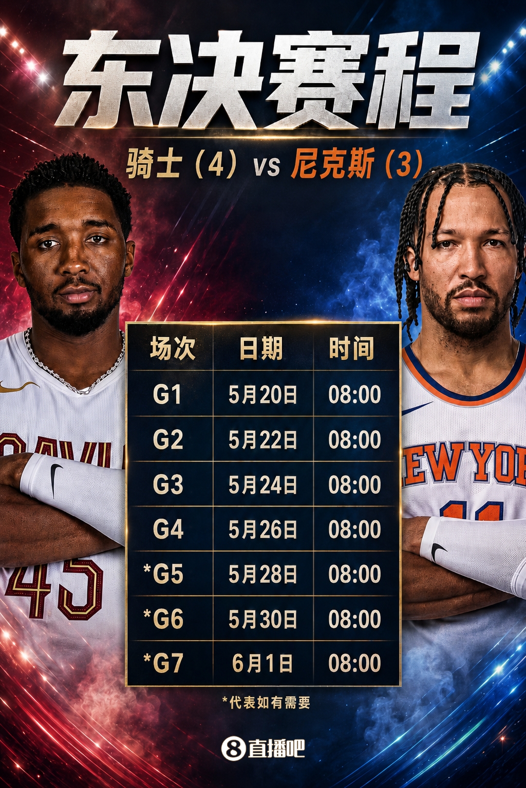 爽看！东决赛程：5月20日开打！每场仅间隔一天 时间皆为早上8点插图