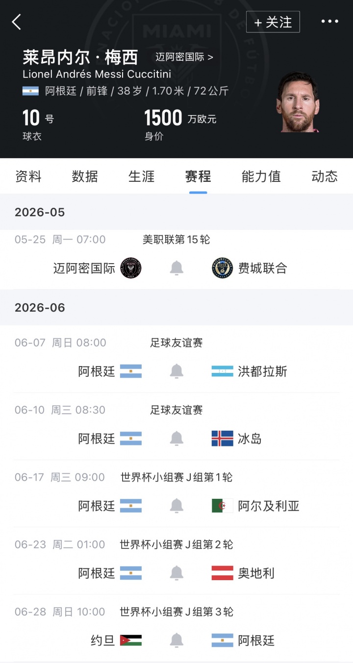 仅轮休1场!梅西14轮美职联踢满13场,世界杯前俱乐部还剩1场插图 仅轮休1场!梅西14轮美职联踢满13场,世界杯前俱乐部还剩1场插图