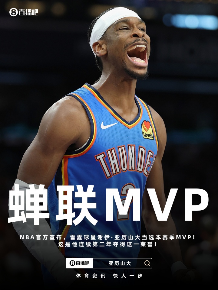 ⚡️蝉联成功!官方:亚历山大当选NBA2025-26赛季MVP!插图 ⚡️蝉联成功!官方:亚历山大当选NBA2025-26赛季MVP!插图