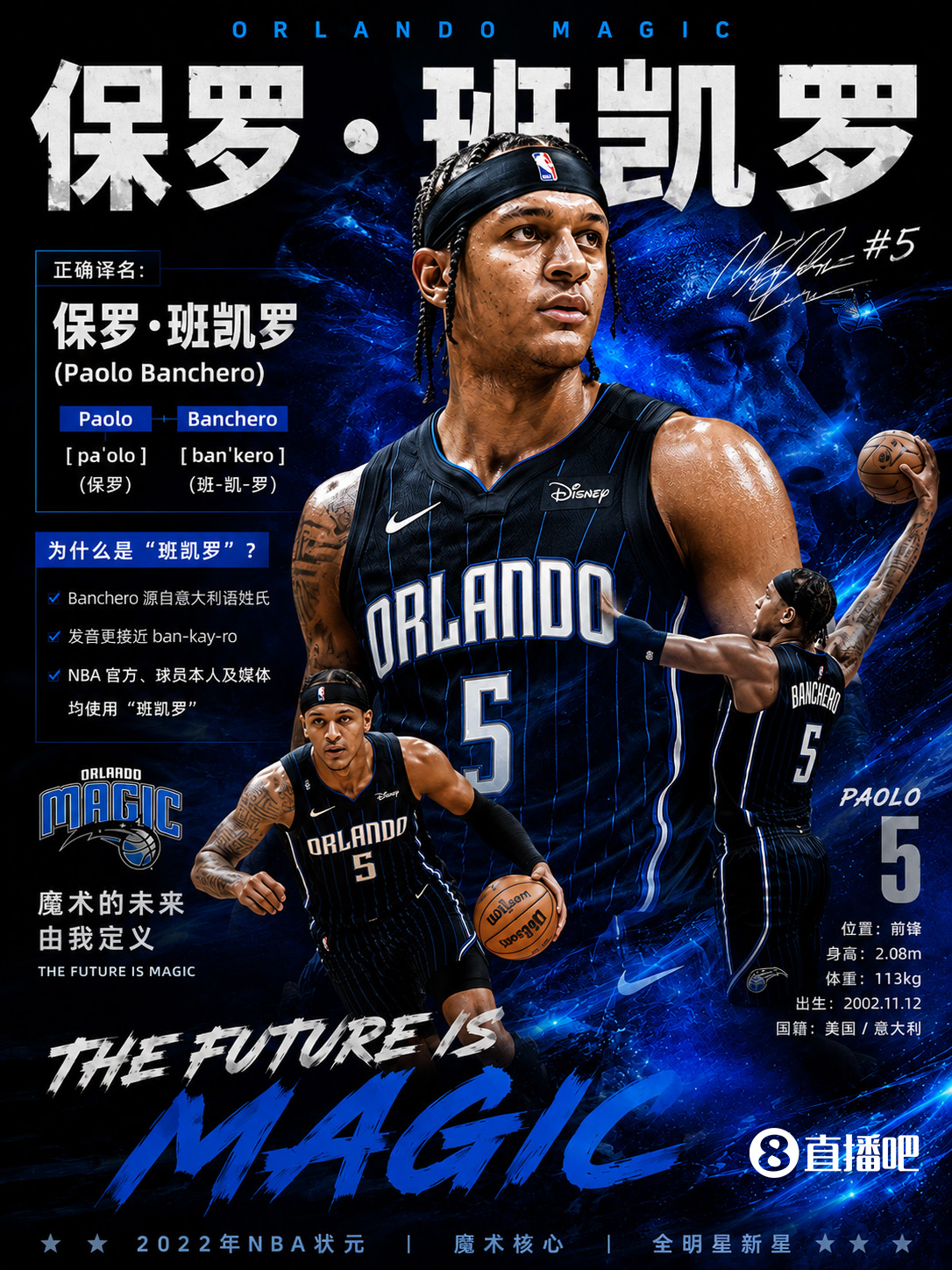 5年2.39亿肥约即将生效!Banchero为啥译为班凯罗 班切罗输在哪?插图 5年2.39亿肥约即将生效!Banchero为啥译为班凯罗 班切罗输在哪?插图