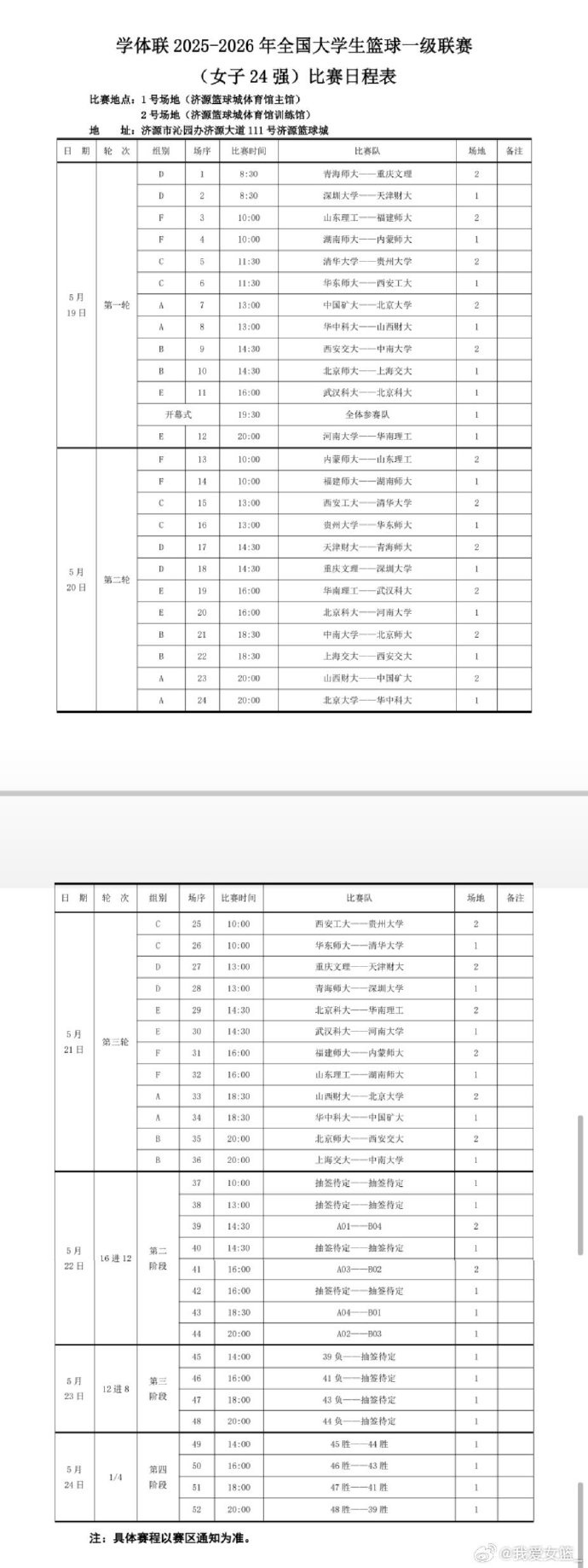 CUBAL二十四强赛赛程出炉插图 CUBAL二十四强赛赛程出炉插图