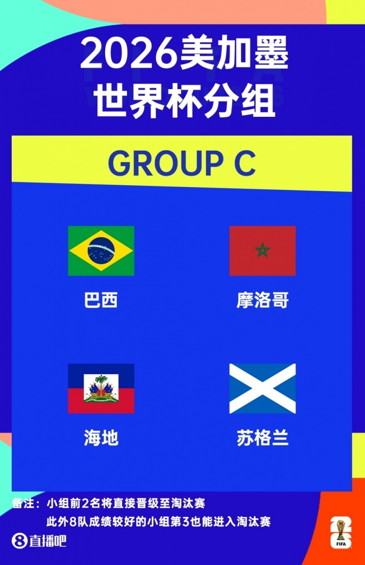 世界杯巡礼-巴西:王牌教头打造新团队,桑巴足球走进新时代插图5 世界杯巡礼-巴西:王牌教头打造新团队,桑巴足球走进新时代插图5
