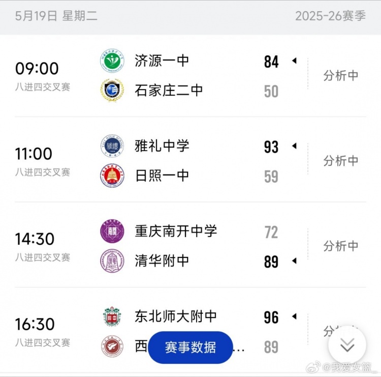 耐高四强落位!明日清华附再战东师附 济源一中对阵雅礼中学插图 耐高四强落位!明日清华附再战东师附 济源一中对阵雅礼中学插图