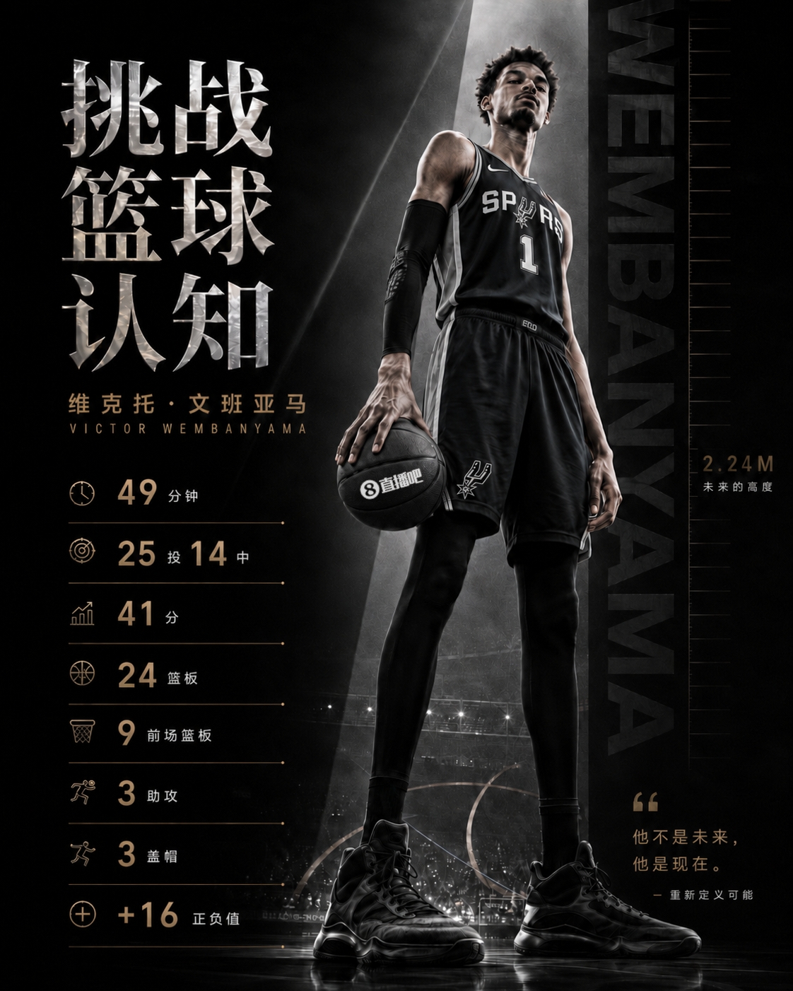 拯救NBA!全新顶级的宿敌对决&马刺VS雷霆将开启数年的神仙打架插图2 拯救NBA!全新顶级的宿敌对决&马刺VS雷霆将开启数年的神仙打架插图2