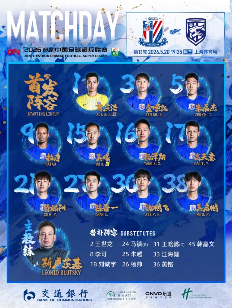 中超联赛第13轮：上海申花VS武汉三镇首发名单插图