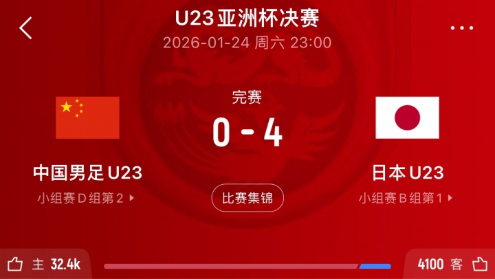 二度碰面!国足U17亚洲杯决赛对日本 1月U23亚洲杯也是国足对日本插图1 二度碰面!国足U17亚洲杯决赛对日本 1月U23亚洲杯也是国足对日本插图1
