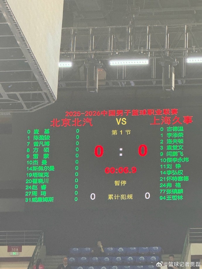 北京VS上海G4名单：曾凡博出战 阿隆德斯回归 张镇麟&王哲林登场插图