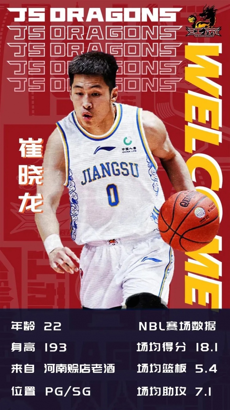 2026选秀抽签｜江苏肯帝亚获得榜眼签插图10