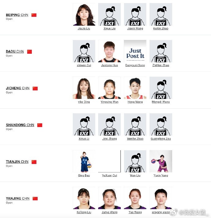 球迷失望！FIBA3x3资格赛全网竟无直播！插图