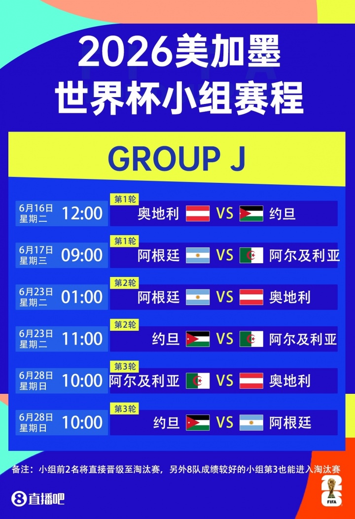 不容小觑！阿尔及利亚友谊赛1-0绝杀荷兰，世界杯首战面对阿根廷插图