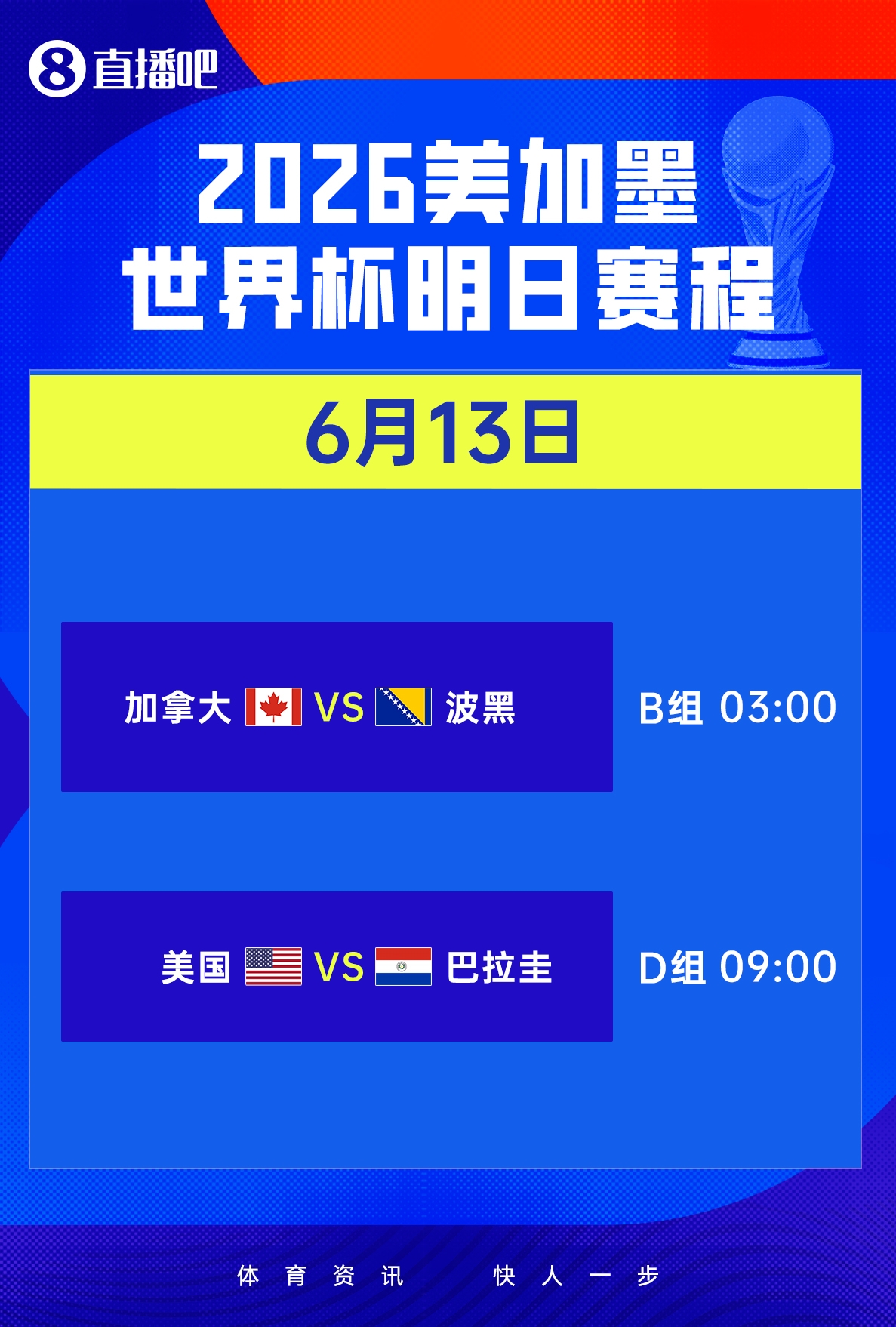直播吧世界杯DAY1日报:墨西哥开门“红”,韩国逆转但孙兴慜失意插图10 直播吧世界杯DAY1日报:墨西哥开门“红”,韩国逆转但孙兴慜失意插图10
