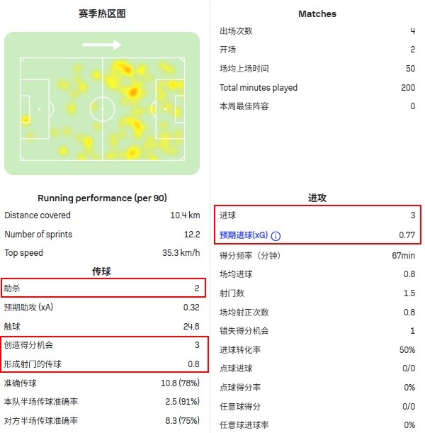世界杯第27比赛日前瞻：阿根廷不怕传控队，埃及后腰防守有漏洞插图13